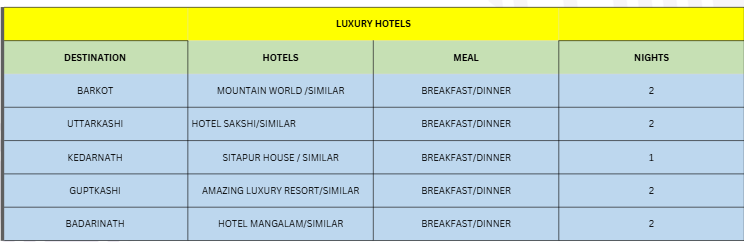 Hotel Price Image